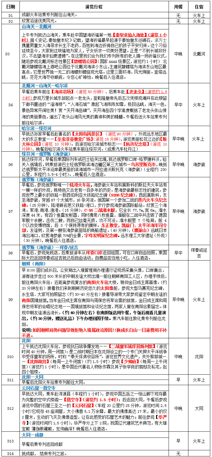 旅游專列B線：俄羅斯海參崴、朝鮮南陽、延吉、琿春、沈陽、山海關(guān)、北戴河、云岡石窟、華嚴寺空調(diào)專列精品14日游